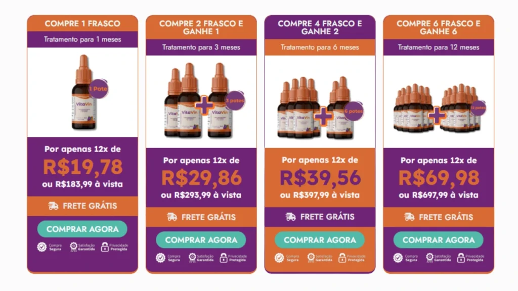 vitavin preço realmente compensa